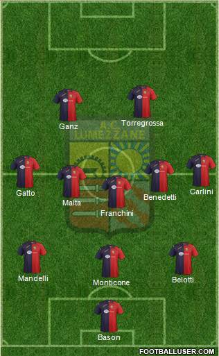 Lumezzane Formation 2013