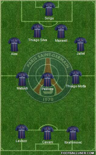 Paris Saint-Germain Formation 2013