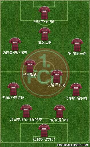 1.FC Nürnberg Formation 2013