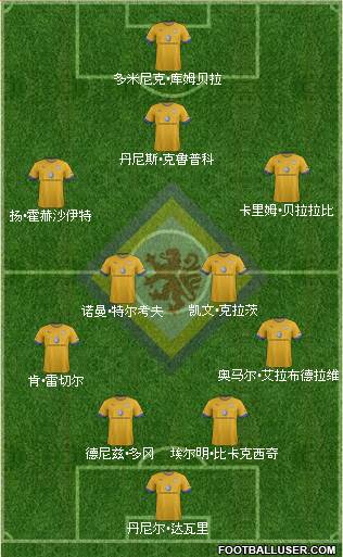 Braunschweiger TSV Eintracht Formation 2013