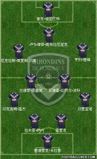 FC Girondins de Bordeaux Formation 2013