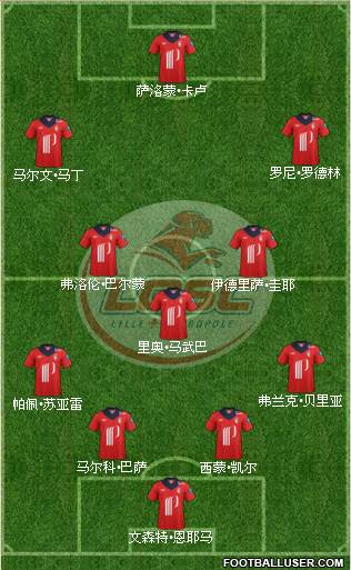 LOSC Lille Métropole Formation 2013