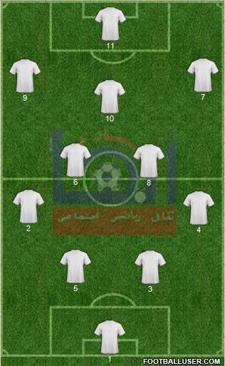 Abha Formation 2013