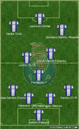 Futebol Clube do Porto - SAD Formation 2013