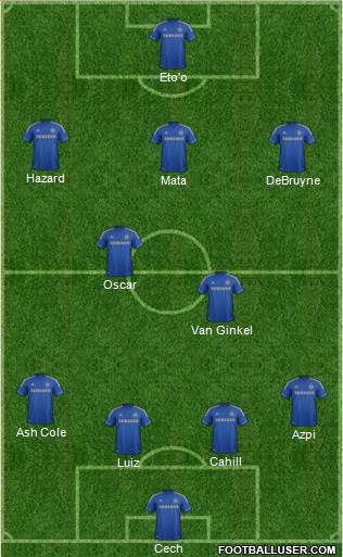 Chelsea Formation 2013