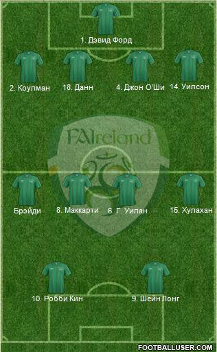 Ireland Formation 2013