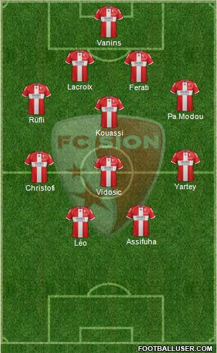 FC Sion Formation 2013