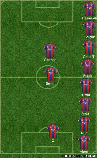 Newcastle Jets Formation 2013