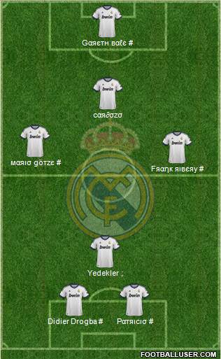 Real Madrid C.F. Formation 2013