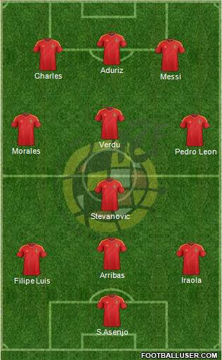 Spain Formation 2013