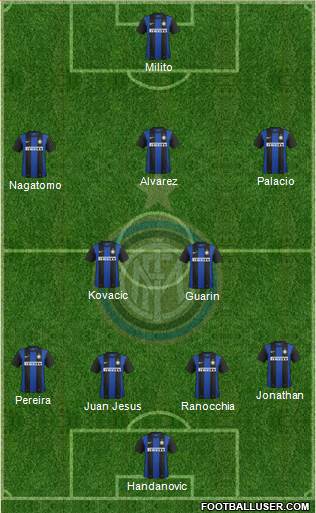 F.C. Internazionale Formation 2013