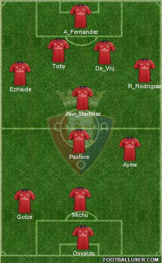 C. At. Osasuna Formation 2013
