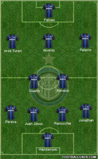 F.C. Internazionale Formation 2013