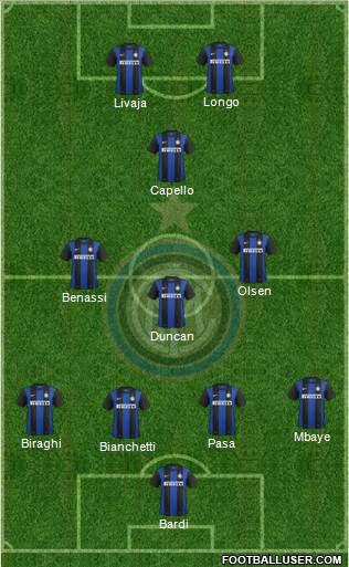 F.C. Internazionale Formation 2013