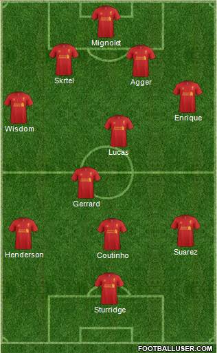 Liverpool Formation 2013
