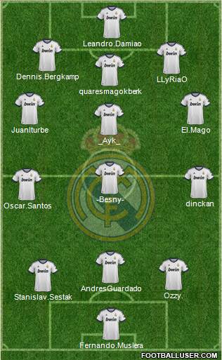 Real Madrid C.F. Formation 2013