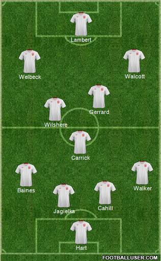 England Formation 2013