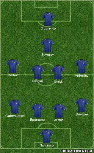 Moldova Formation 2013