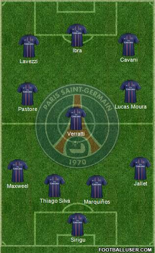 Paris Saint-Germain Formation 2013