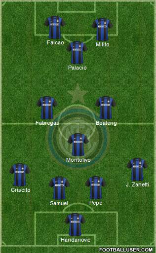 F.C. Internazionale Formation 2013