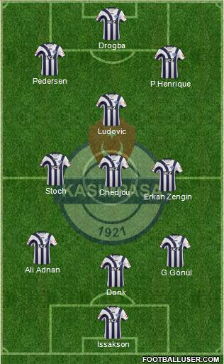 Kasimpasa Formation 2013