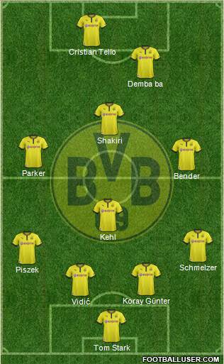 Borussia Dortmund Formation 2013