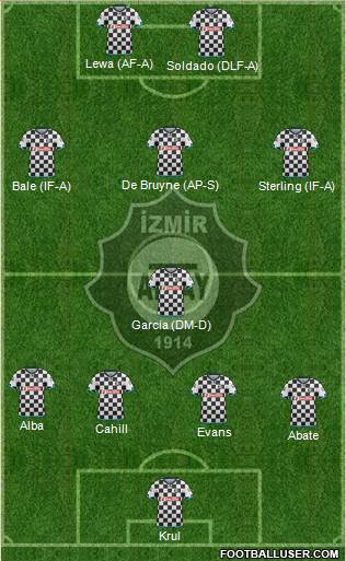Altay Formation 2013