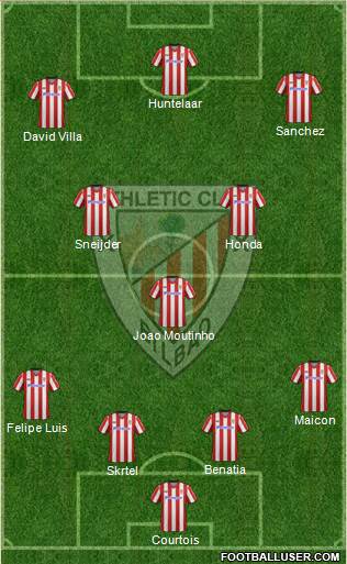 Athletic Club Formation 2013