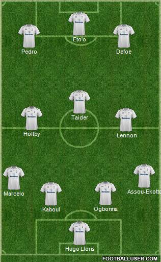 Tottenham Hotspur Formation 2013
