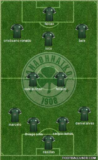 Panathinaikos AO Formation 2013