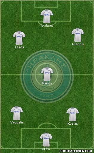 GS Iraklis Salonika Formation 2013