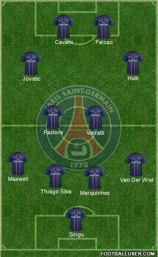 Paris Saint-Germain Formation 2013