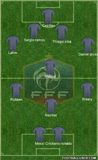 France Formation 2013