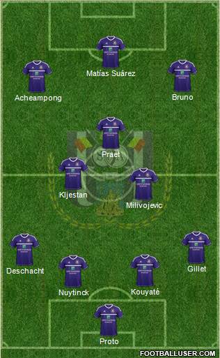 RSC Anderlecht Formation 2013