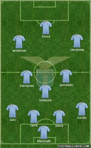 S.S. Lazio Formation 2013