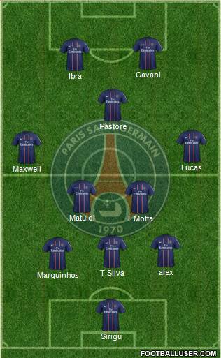 Paris Saint-Germain Formation 2013