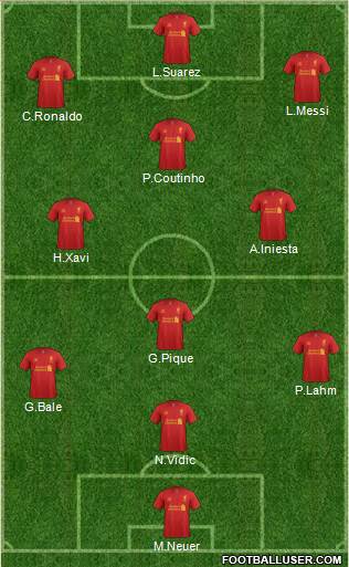 Liverpool Formation 2013