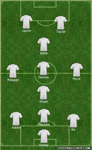 Western Mass. Pioneers Formation 2013
