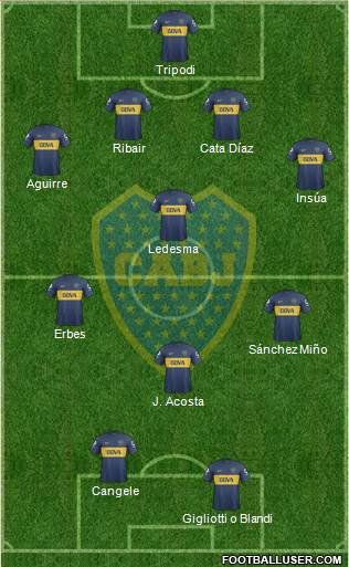 Boca Juniors Formation 2013