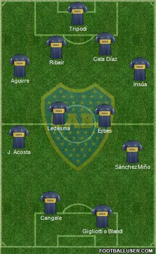 Boca Juniors Formation 2013