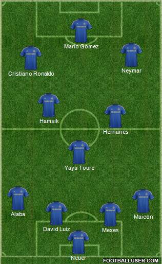 Chelsea Formation 2013