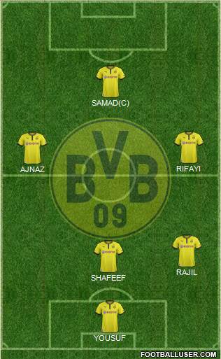 Borussia Dortmund Formation 2013