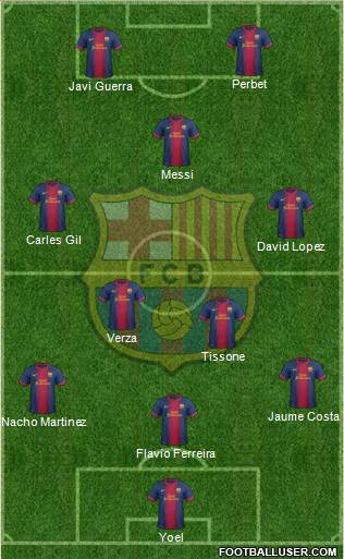 F.C. Barcelona Formation 2013