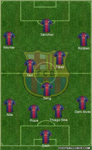 F.C. Barcelona Formation 2013