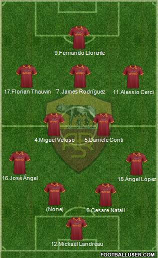 AS Roma Formation 2013