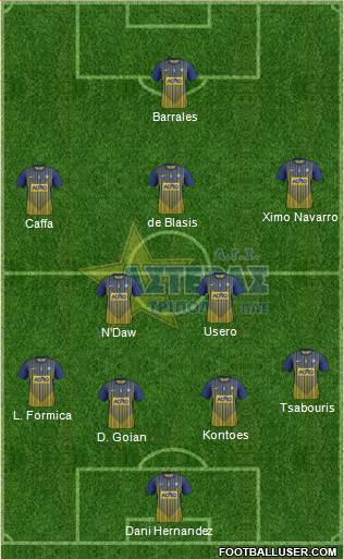 AGS Asteras Tripolis Formation 2013