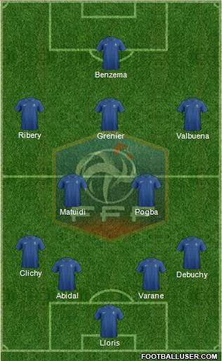 France Formation 2013