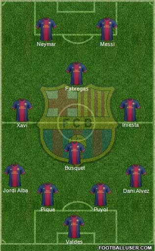 F.C. Barcelona Formation 2013