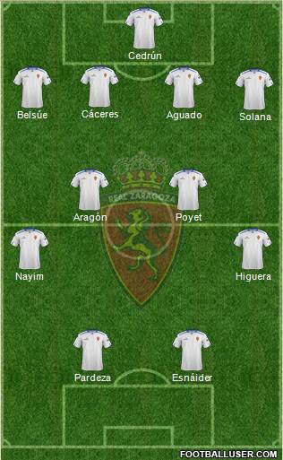 R. Zaragoza S.A.D. Formation 2013