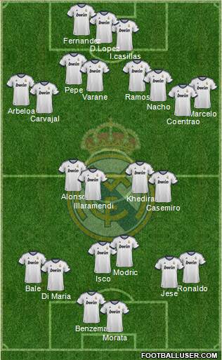 Real Madrid C.F. Formation 2013